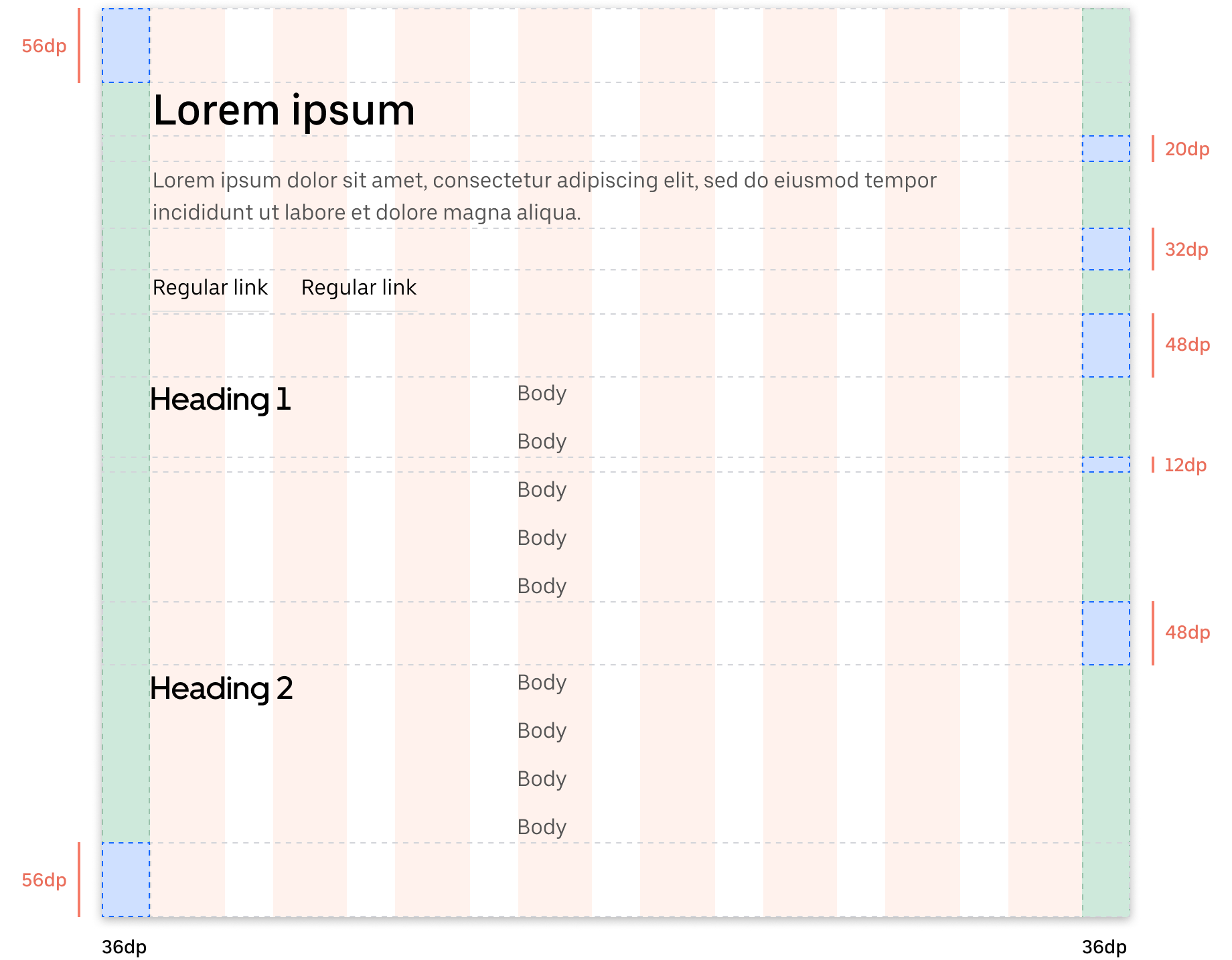 List-medium-specs